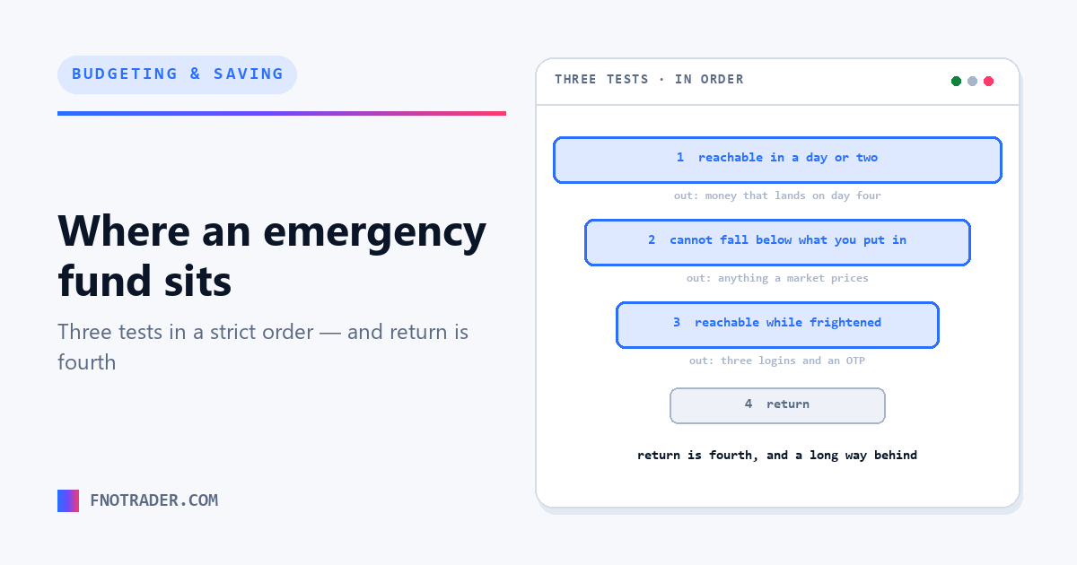 Where an emergency fund should actually sit