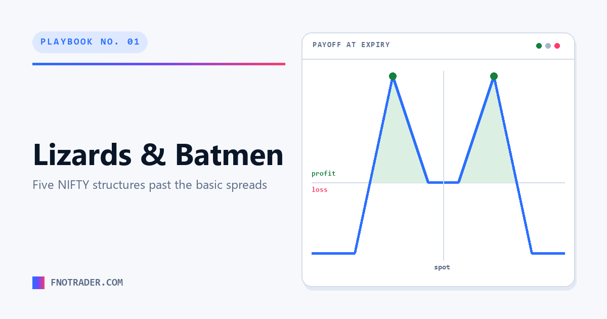 Lizards & Batmen — five NIFTY option structures
