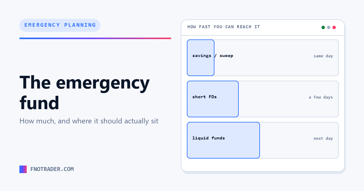 The emergency fund, sized properly