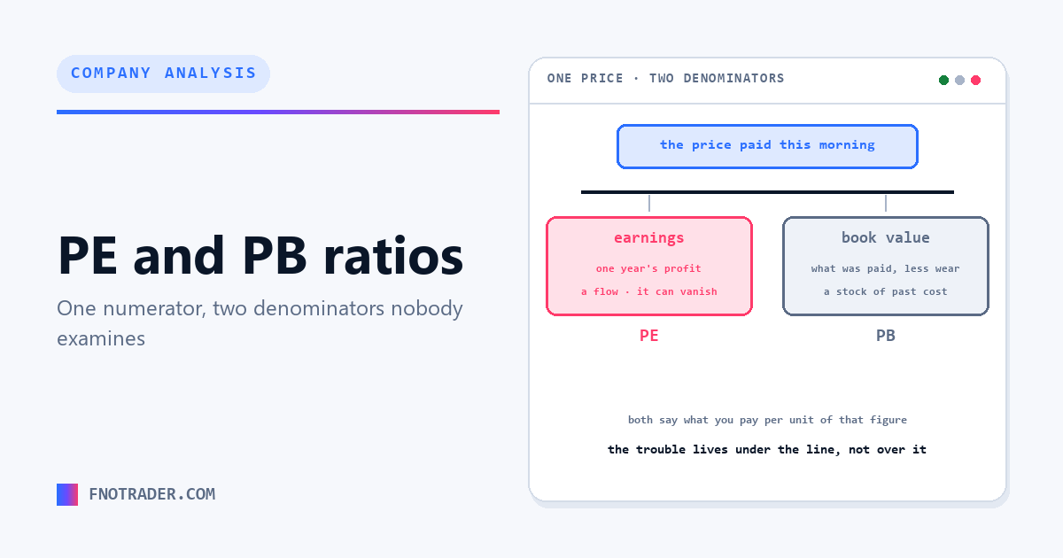 PE and PB, and the denominators nobody examines