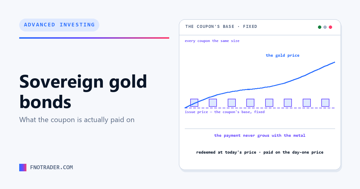 Sovereign gold bonds, and what the coupon is actually paid on