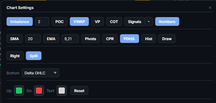 Footprint chart settings — imbalance, POC, VWAP, EMA, pivots, view mode