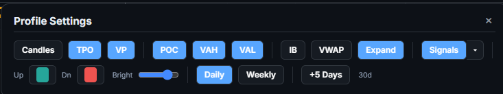 Market Profile settings — TPO, VP, POC, VAH/VAL, daily/weekly