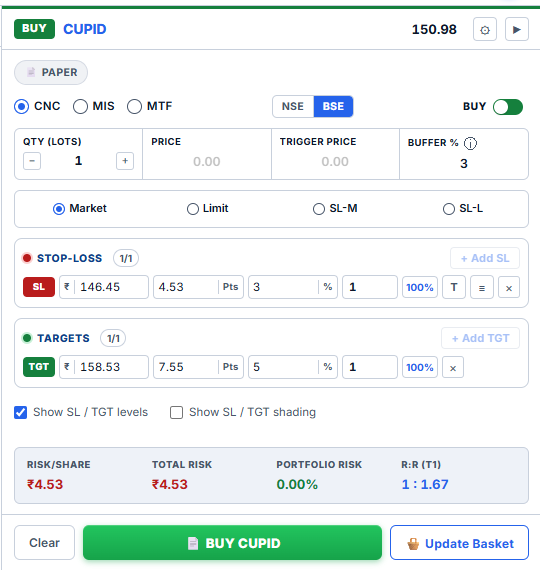 Order ticket — buy/sell, CNC/MIS/MTF products, NSE/BSE toggle, SL/TGT and risk preview
