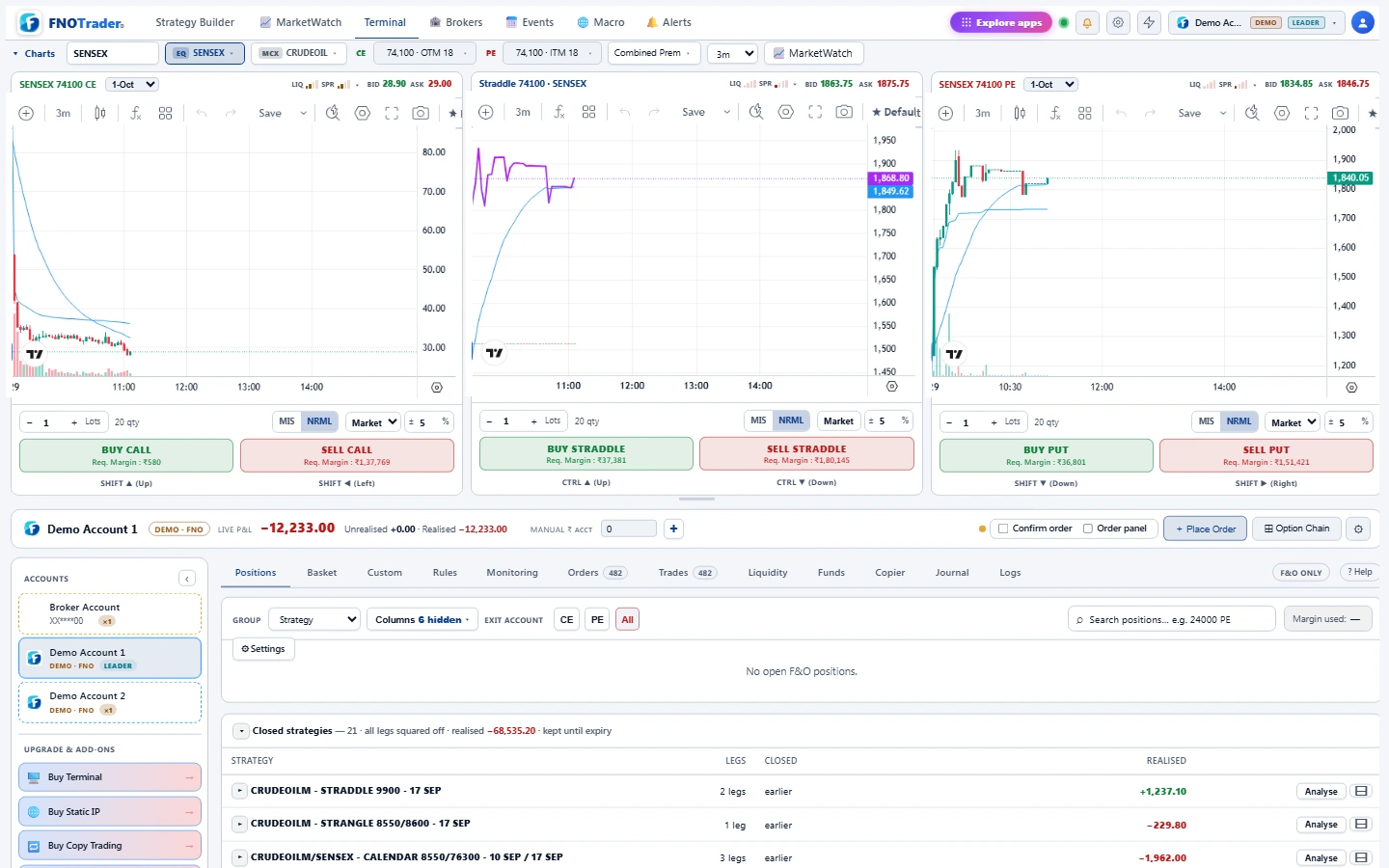 QuikTrade Terminal: CE, straddle and PE charts above the positions book